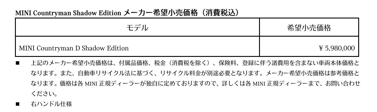 MINI Countryman Shadow Edition